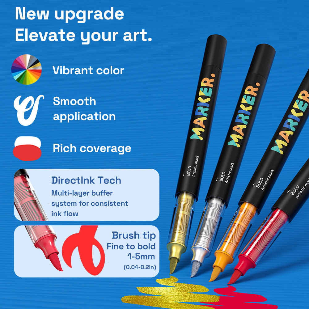 Acrylverf Markerstiftenset - 6 - Copic Marker Classic recensie en prijs